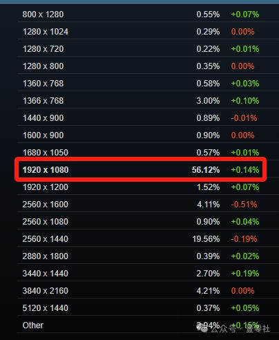 机到PC游戏硬件全场景升级mg不朽情缘平台网站从主(图3)