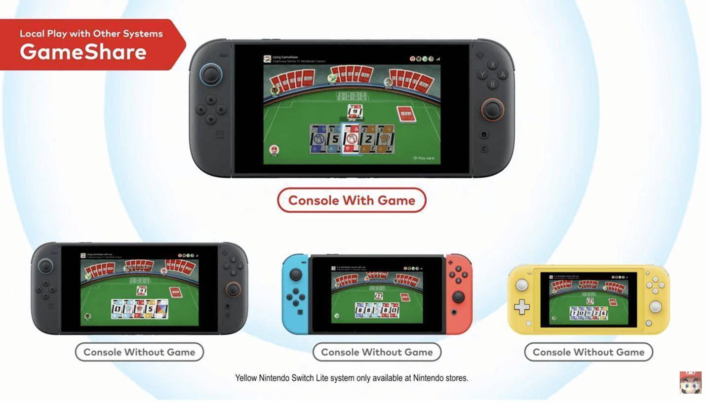 会：全新游戏分享功能支持3人同玩！不朽情缘任天堂Switch 2发布(图2)