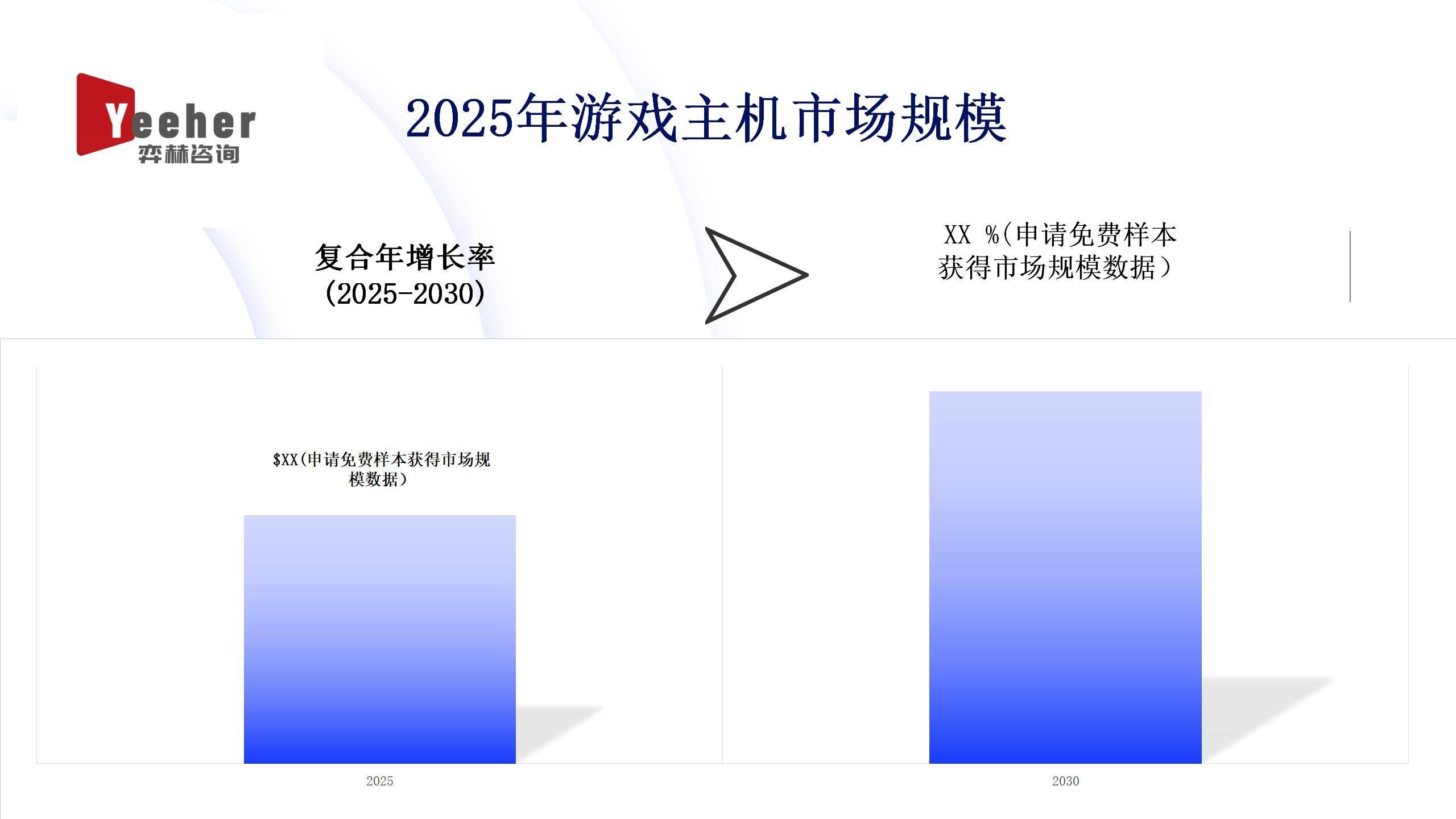 析2025年游戏主机市场不朽情缘登录入口全面分(图2)