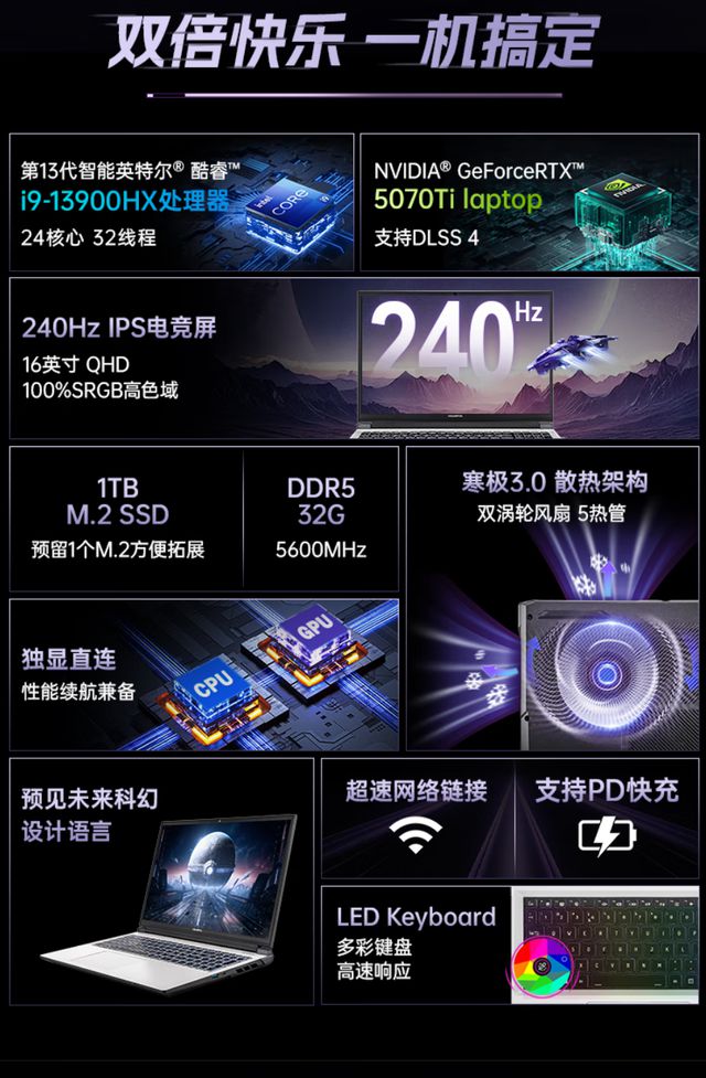16 Pro RTX 5070Ti 颠覆游戏体验不朽情缘电子游戏国补 7999！七彩虹隐星 P(图6)