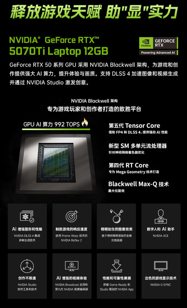 16 Pro RTX 5070Ti 颠覆游戏体验不朽情缘电子游戏国补 7999！七彩虹隐星 P(图3)