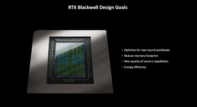 X 5080必搭4K240Hz OLED显示器mg不朽情缘游戏试玩这台神器拉满游戏体验！RT(图12)